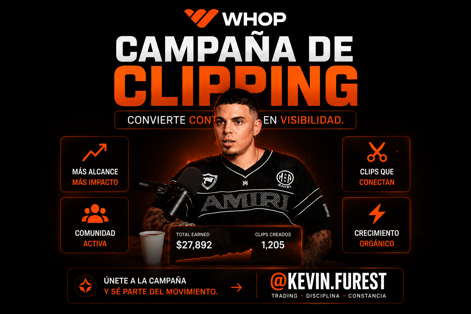 Clips de Kevin Furest - 1$ por cada 1000 visitas