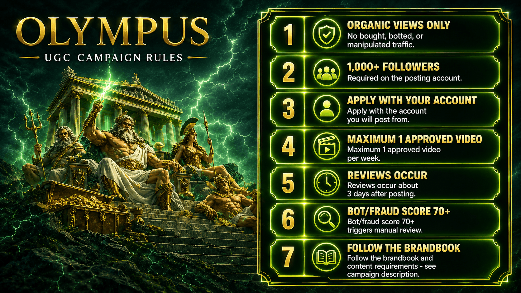 🏛️ Olympus - UGC 3$ per 1,000 views